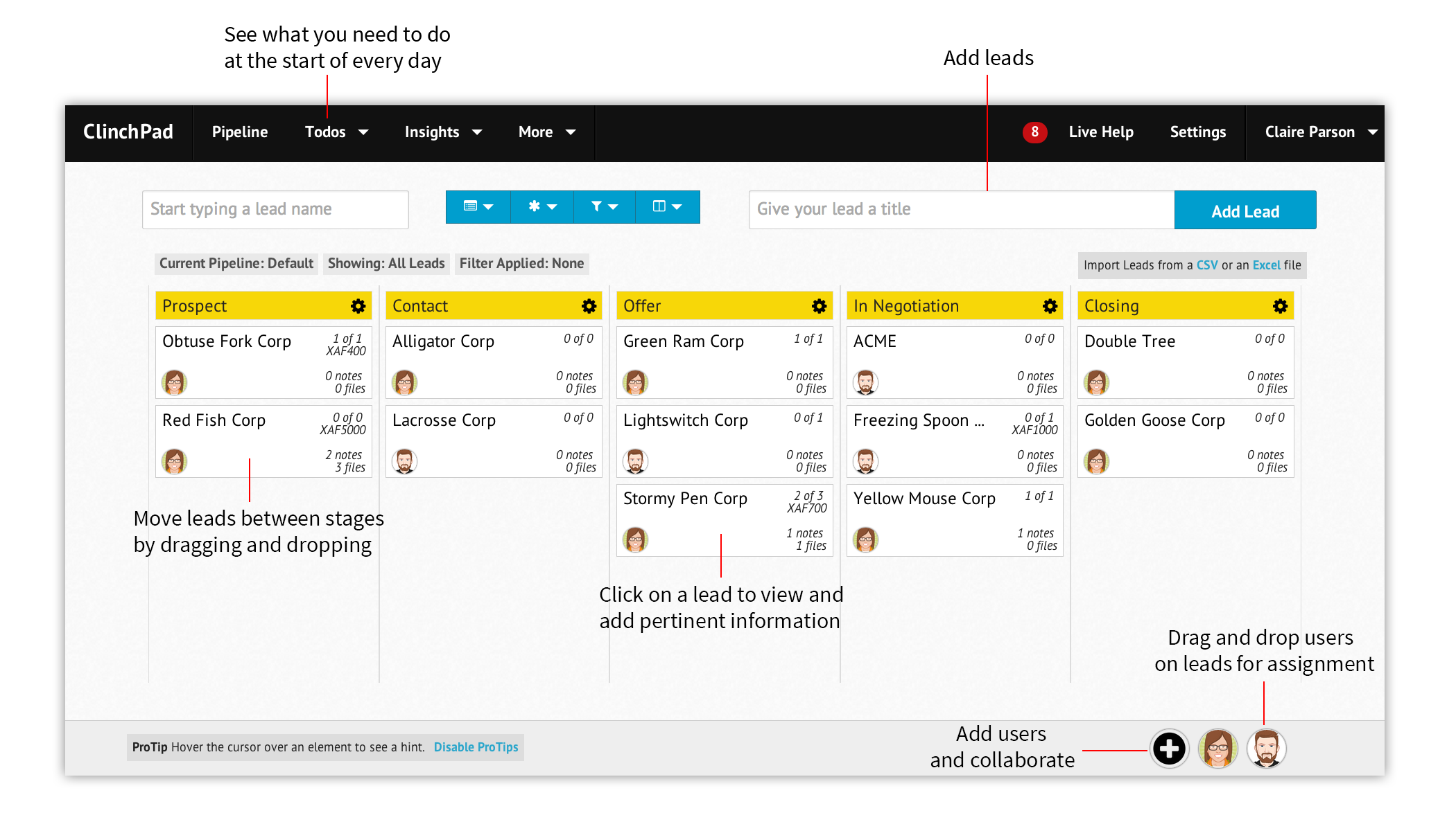 sales pipeline, pipeline management, sales funnel